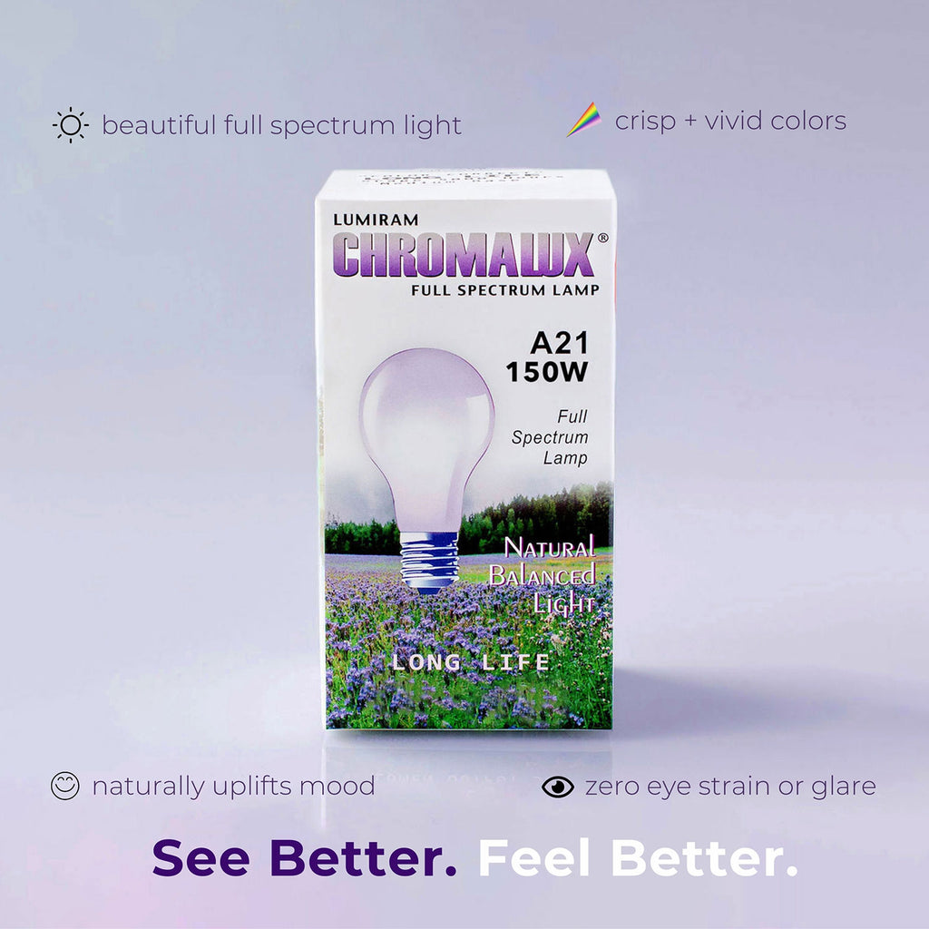 Benefits of Chromalux full spectrum light bulbs